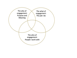 The Why, What, and Who of Engagement