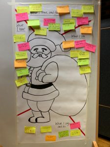 Santa Empathy Map