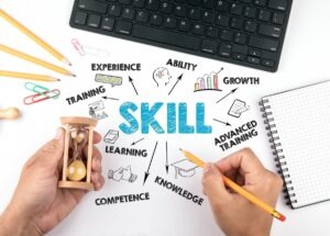 Skill drawing