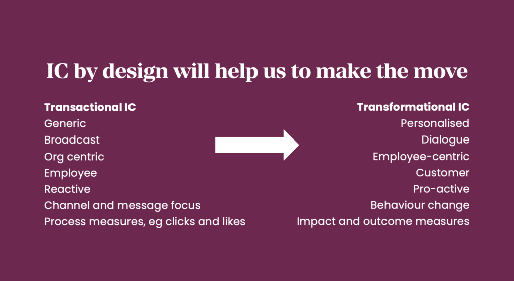 IC by Design